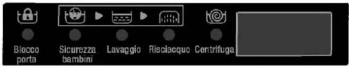 SMEG LBW107E - Auxiliary function for Extra Rinse - 2