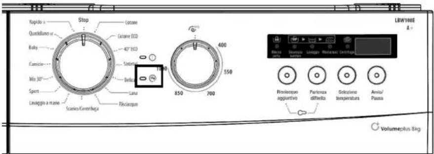 SMEG LBW107E - PRESSURE - 1