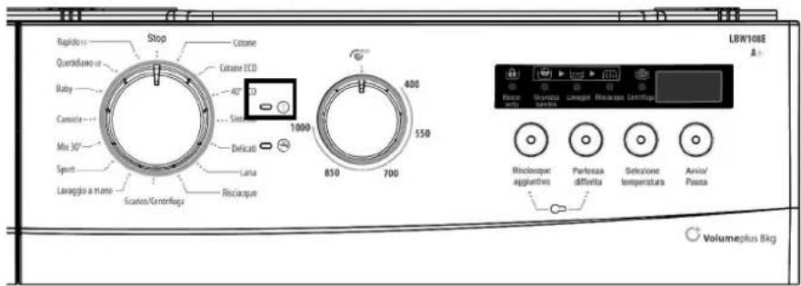 SMEG LBW107E - CHAPTER -7: WARNING SYMBOLS WARNING OF CLOGGED PUMP FILTER - 1