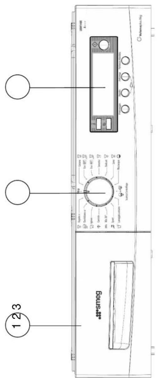 SMEG LBW148E - CHAPTER 5: CONTROL PANEL - 1