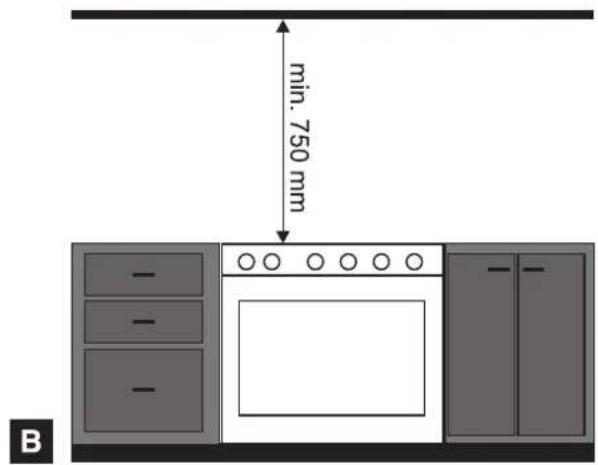 SMEG CO68CMP8 - Einbau in Küchenmöbeln - 5