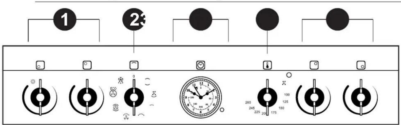 SMEG CO68CMP8 - Beschreibung der Bedienvorrichtungen auf der Bedienblende - 1