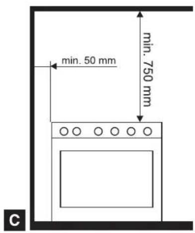 SMEG CO68CMP8 - Einbau in Küchenmöbeln - 4