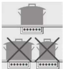 SMEG CO68CMP8 - Hinweise und allgemeine Ratschläge - 2