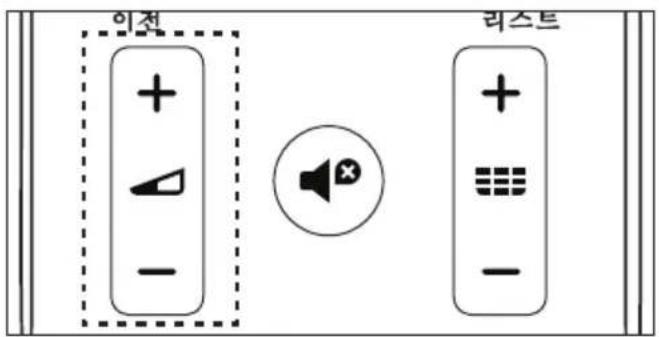 PHILIPS 7600 series 70PUN7625 - Adjust the TV volume - 1