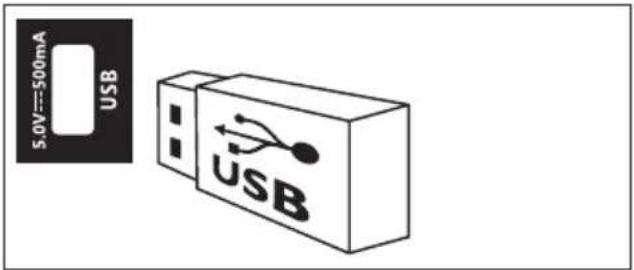 PHILIPS 7600 series 70PUN7625 - ③ USB - 1