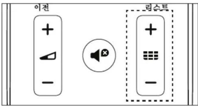 PHILIPS 7600 series 70PUN7625 - Switch channels - 1