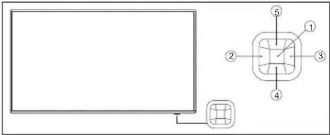 PHILIPS 7600 series 70PUN7625 - Control Panel - 1