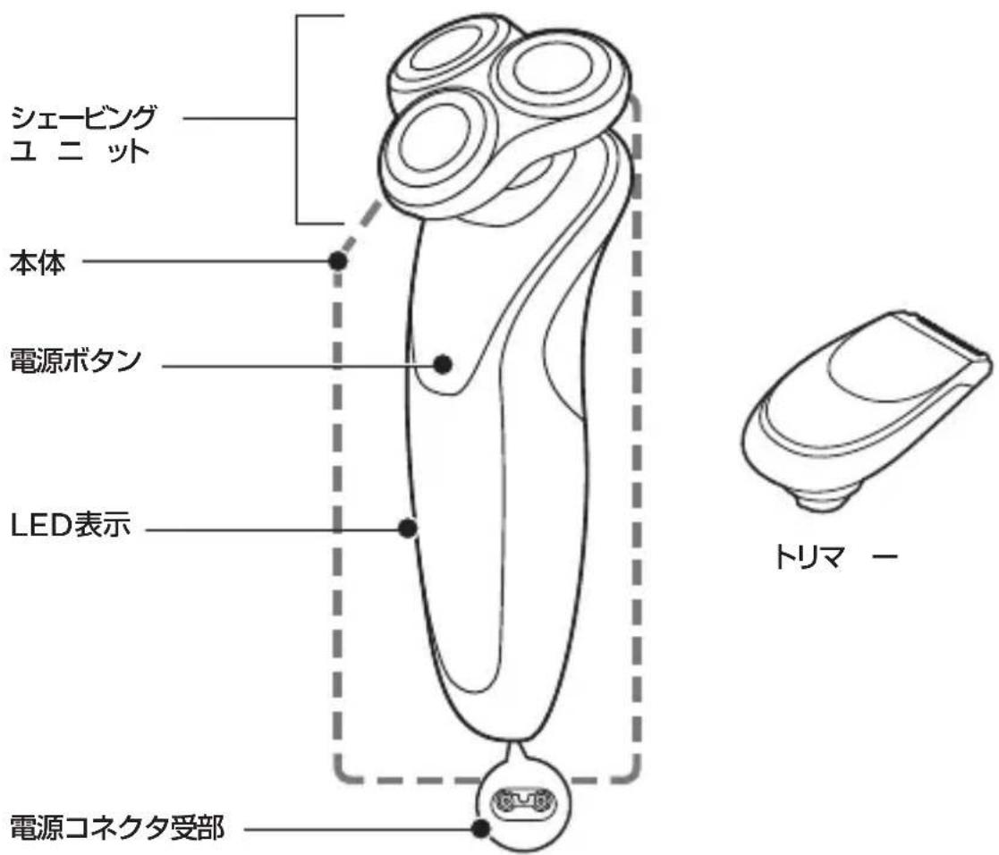 PHILIPS Series 7000 S7560 - 各部の名称 - 1