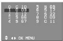 LG 21FX6AGE - Displaying programme table - 1