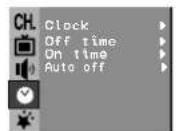 LG 21FX6AGE - Setting the clock - 2