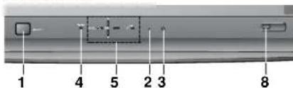 LG 21FX6AGE - Location and function of controls - 7