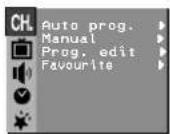 LG 21FX6AGE - Manual programme tuning - 3