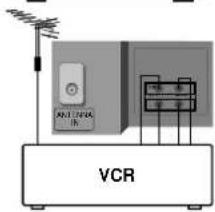 LG 21FX6AGE - Connection of external equipment - 4