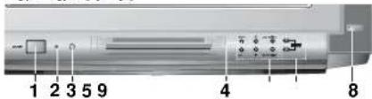 LG 21FX6AGE - Location and function of controls - 4