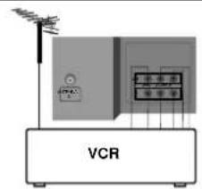 LG 21FX6AGE - Connection of external equipment - 1