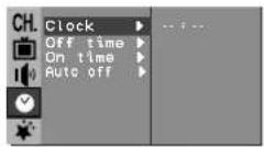 LG 21FX6AGE - Setting the clock - 1