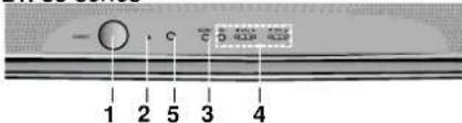 LG 21FX6AGE - Location and function of controls - 8