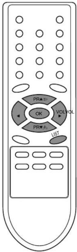 LG 21FX6AGE - Paging through a programme table - 1