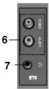 LG 21FX6AGE - Location and function of controls - 1