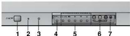 LG 21FX6AGE - Location and function of controls - 3