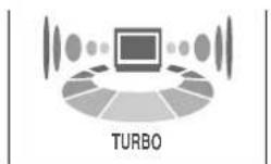 LG 21FX6AGE - Turbo sound selection (option) - 2