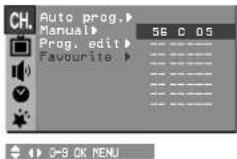 LG 21FX6AGE - Favourite programme - 2