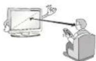 LG 43LF513A - CAUTION - 6