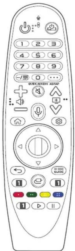 LG 65UN7350PTD - Using Magic Remote Control - 1