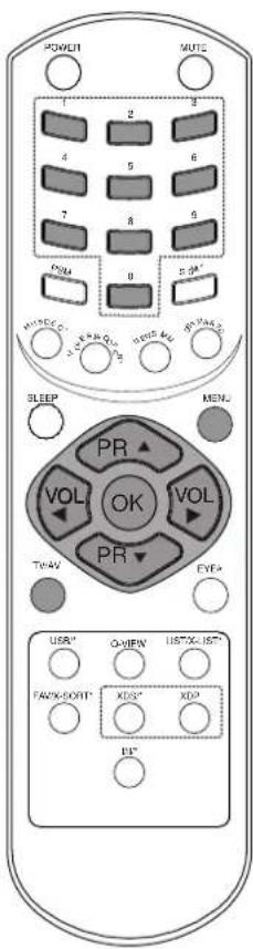 LG 21FA2RG4AZ - Auto programme tuning - 1