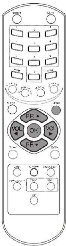 LG 21FA2RG4AZ - Other functions - 2