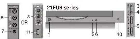 LG 21FA2RG4AZ - FRONT PANEL / SIDE PANEL - 3