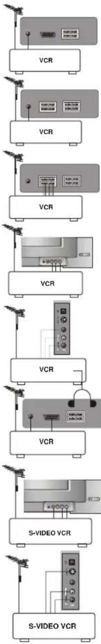 LG 21FA2RG4AZ - Connection of external equipment - 1