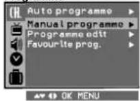 LG 21FA2RG4AZ - Setting up TV stations - 1