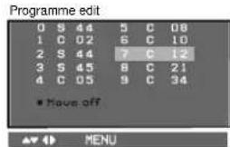 LG 21FA2RG4AZ - Moving a programme - 1