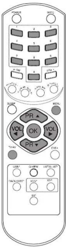 LG 21FA2RG4AZ - Manual programme tuning - 1