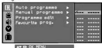 LG 21FA2RG4AZ - Favourite Prog. (option) - 1