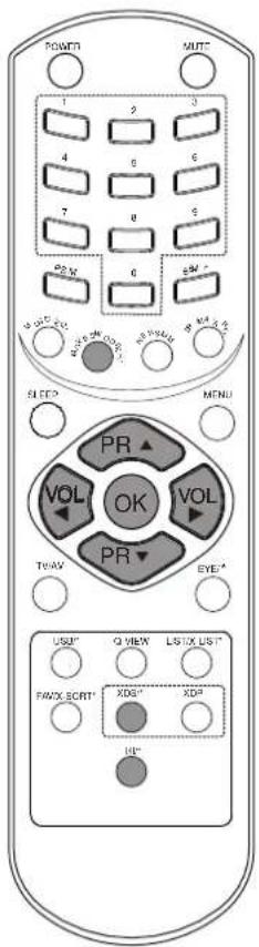 LG 21FA2RG4AZ - Equalizer(option)(Red Button) - 3