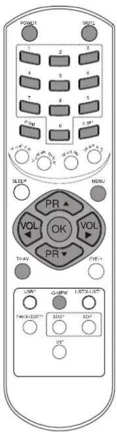 LG 21FA2RG4AZ - Mute function - 1