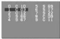 LG 21FA2RG4AZ - Displaying programme List - 1