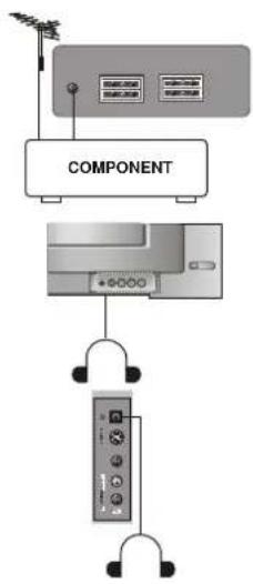 LG 21FA2RG4AZ - Connection of external equipment - 1