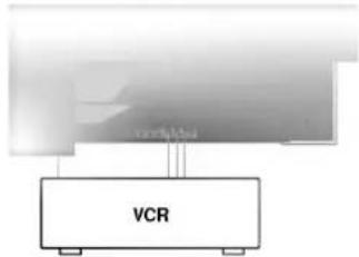 LG 21FC2RG - Евроразъем (не во всех моделях) - 4