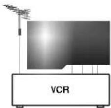 LG 21FC2RG - Подключение внешней аппаратуры - 2