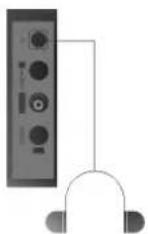 LG 21FC2RG - Подключение внешней аппаратуры - 4