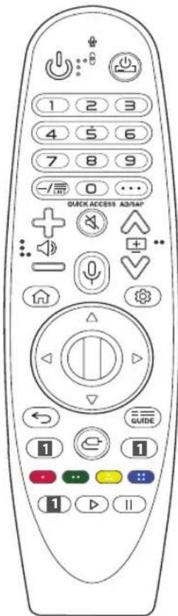 LG 43UM7100PDA - Uso del Control Remoto Mágico - 1