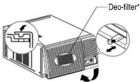 LG LWA5BR3F - Install the Air Conditioner in the Case - 5