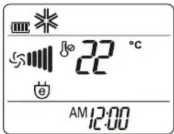 22 °C AM 12:00