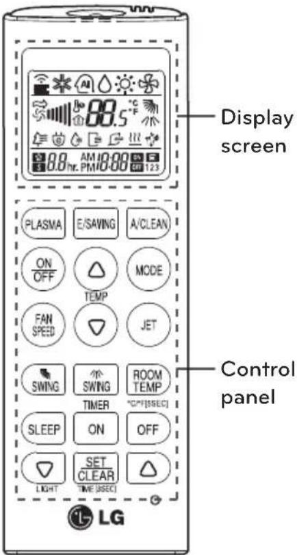 Display screen Control panel PLASMA E/SAVING A/CLEAN ON OFF TEMP MODE FAN SPEED JET SWING SWING ROOM TEMP TIMER "OFF[SEC] SLEEP ON OFF LIGHT SET CLEAR TIME [SEC] LG