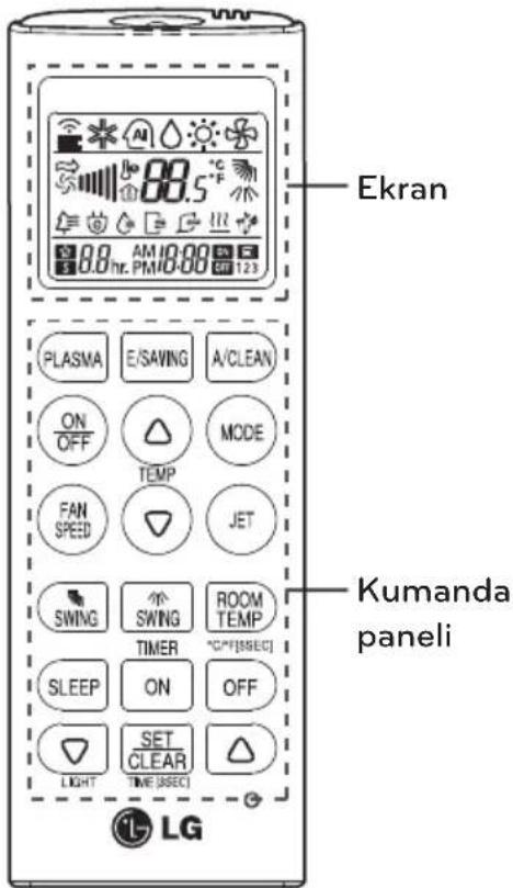LG AMNW18GDCR0 - Kablosuz uzaktan kumanda - 1