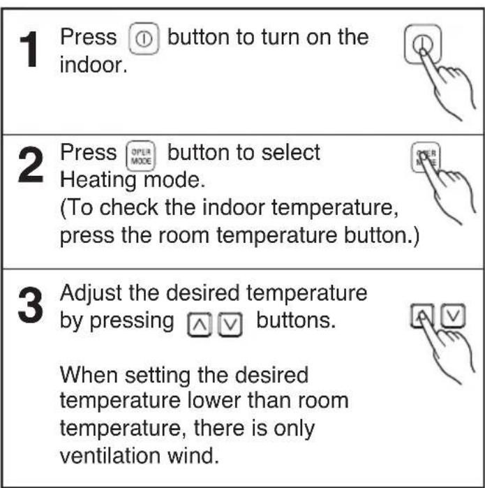 LG AMNH09GTUC0 - Standard Operation - Heating Mode - 2